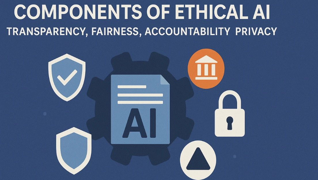 Flowchart showing five pillars of ethical AI.