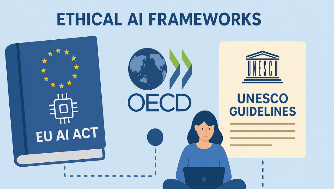 Table comparing global AI ethics policies by region.