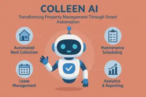 Colleen AI – Transforming Property Management Through Smart Automation